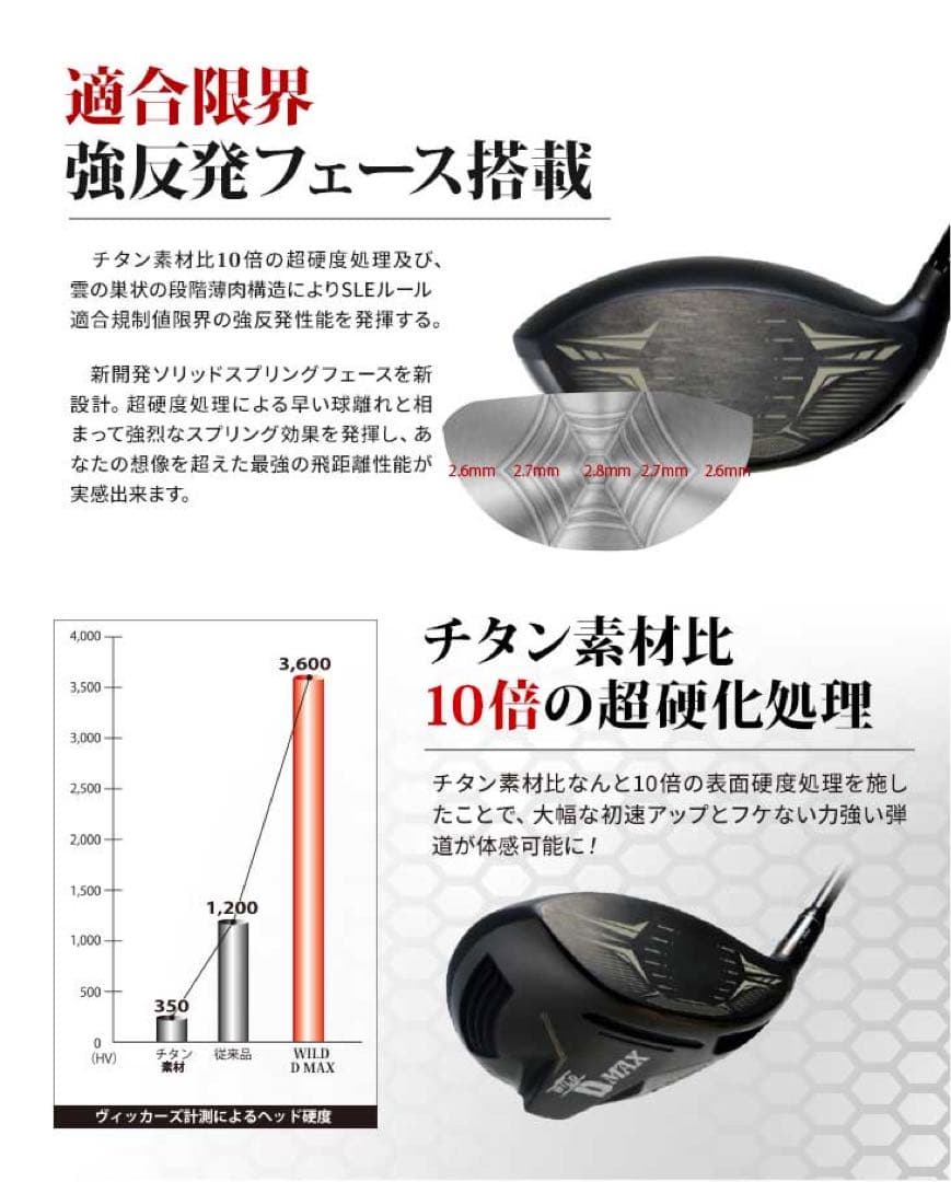 日本一DNAの極軽量仕様★ ワークスゴルフ ワイルドD-MAX 三菱プラチナ飛匠