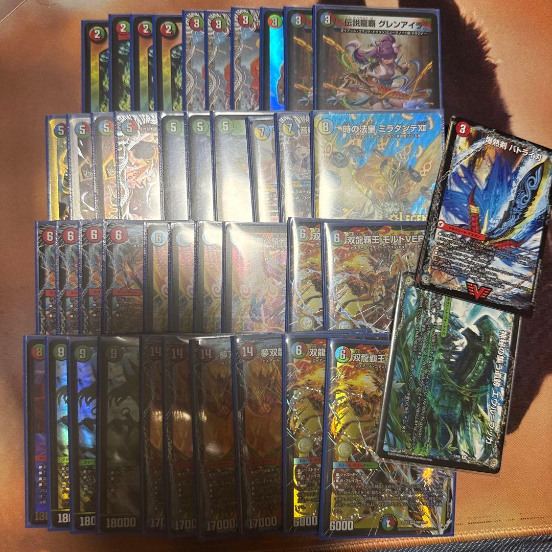 シータモルトVERSUS (超次元は刃とエウルのみ)