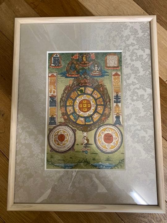 曼荼羅　暦マンダラ　ネパール　アート