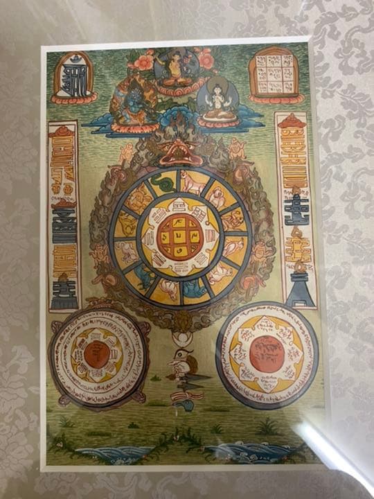 曼荼羅　暦マンダラ　ネパール　アート