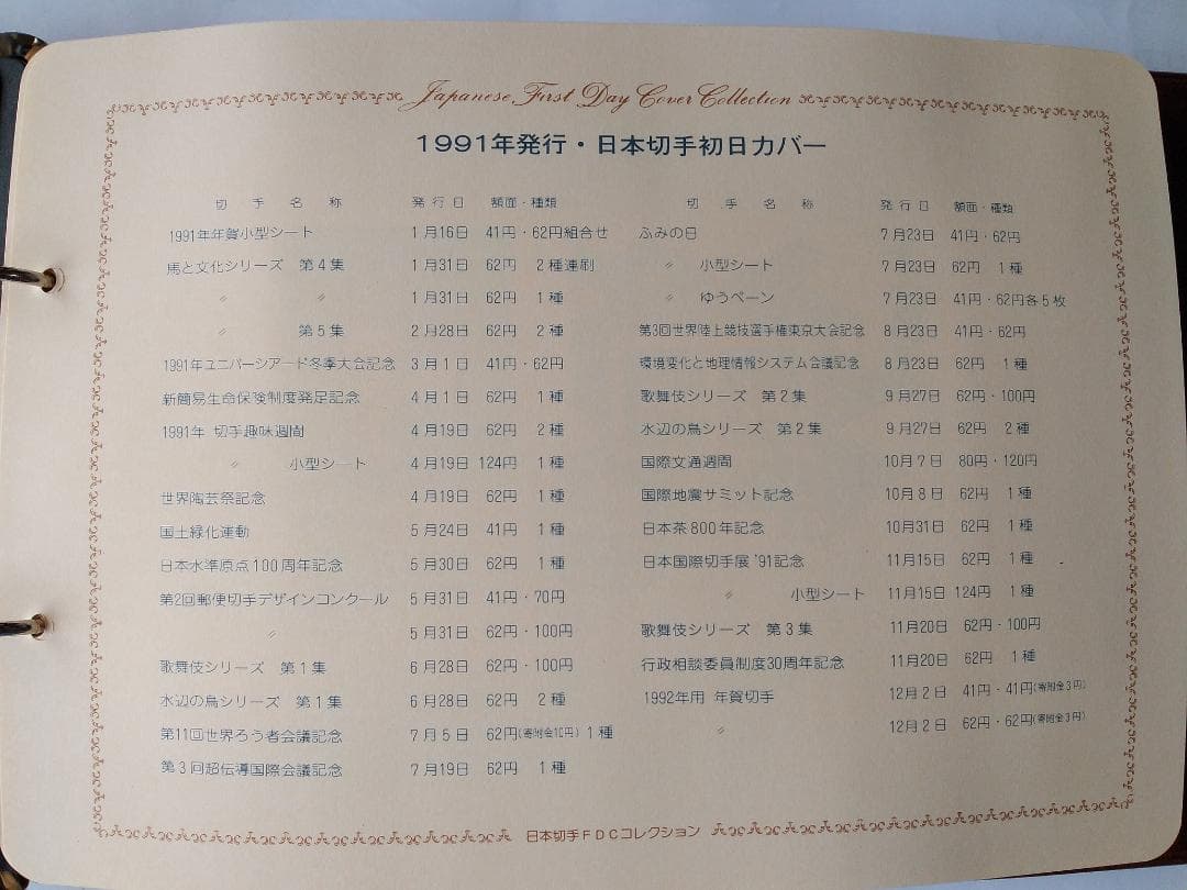 初日カバー 1991年 平成3年 未年 記念切手 切手 33通 ファイル 新品