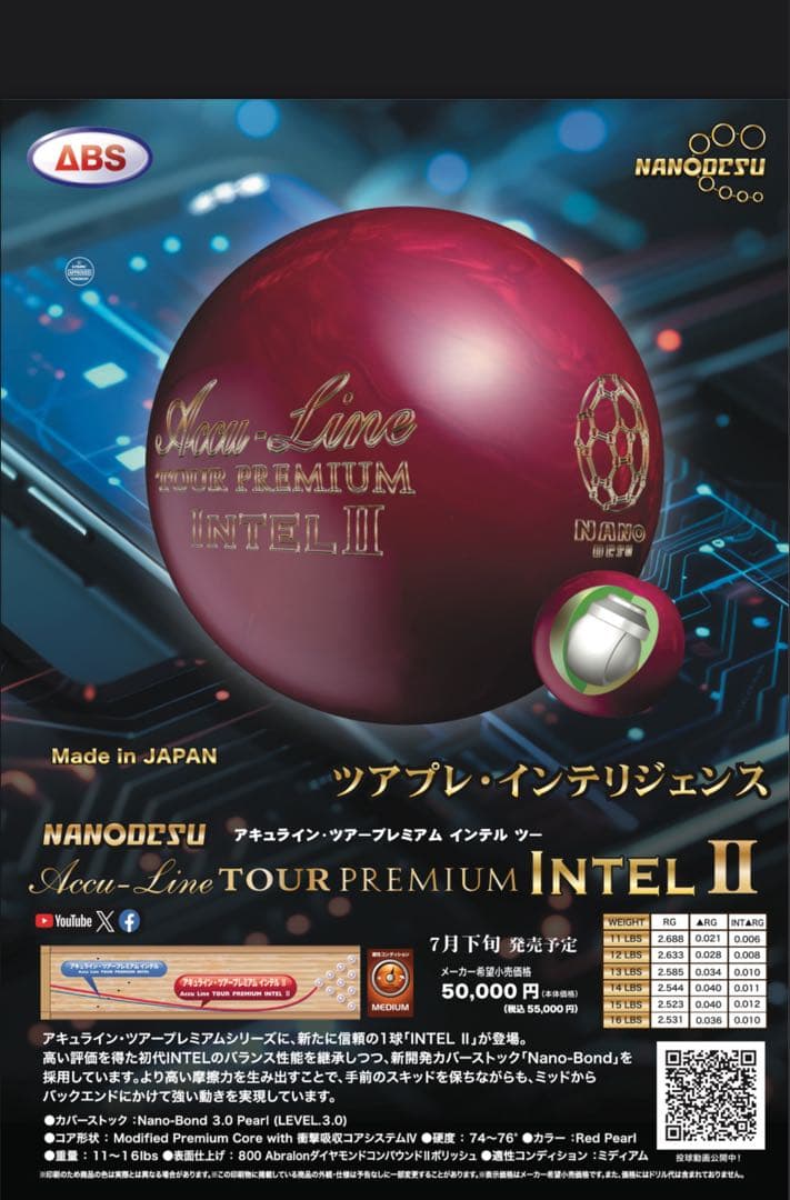 ★値下★15ポンド新品★ナノデスツアープレミアムインテルII★